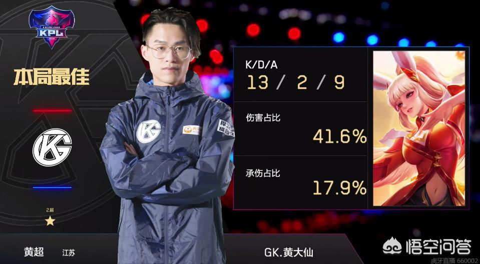 以及不同节 以及不同节